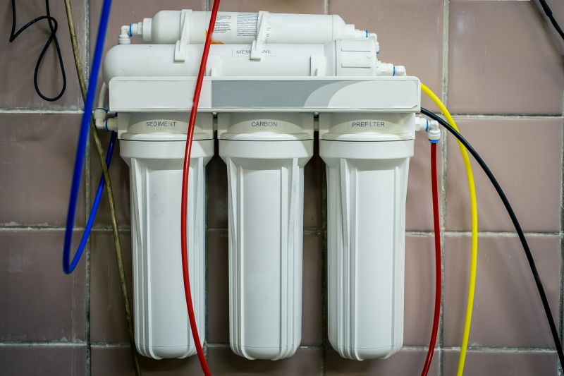 Filtered Water System